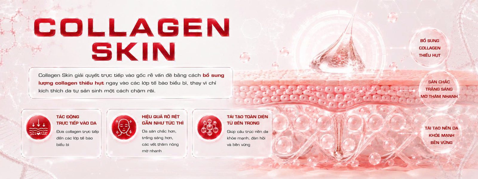 COLLAGEN SKIN - Skin Plus Dermatology