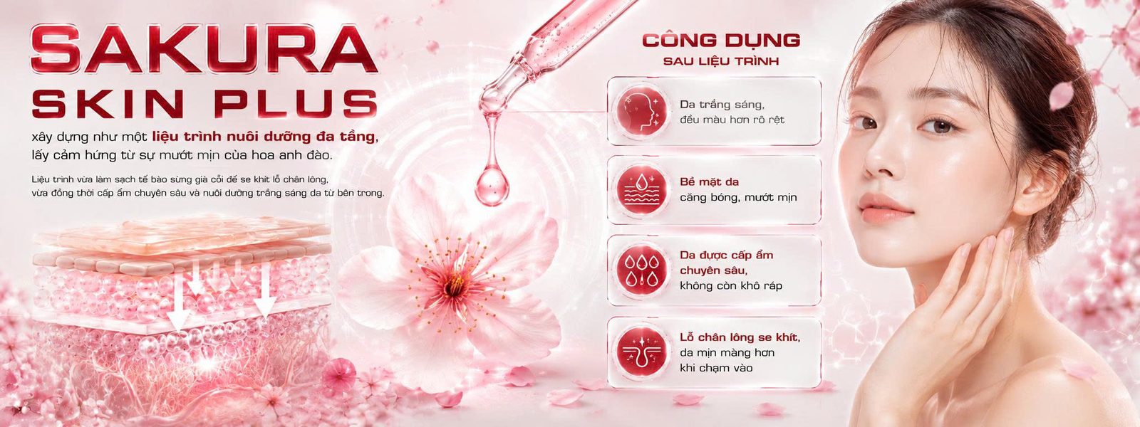 SAKURA SKIN PLUS - Skin Plus Dermatology
