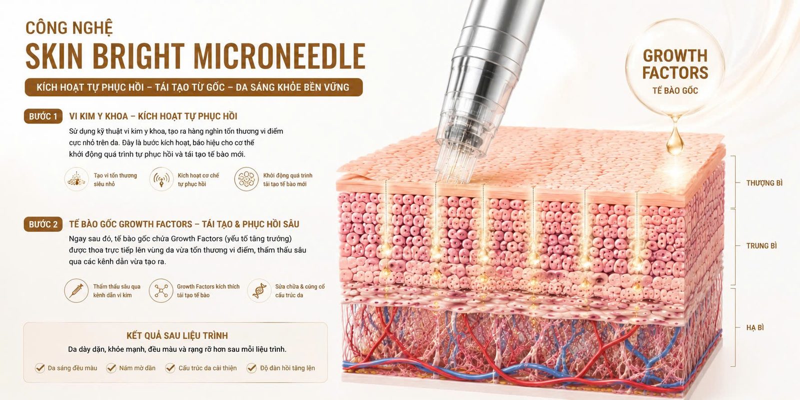 SKIN BRIGHT MICRONEEDLE - Skin Plus Dermatology