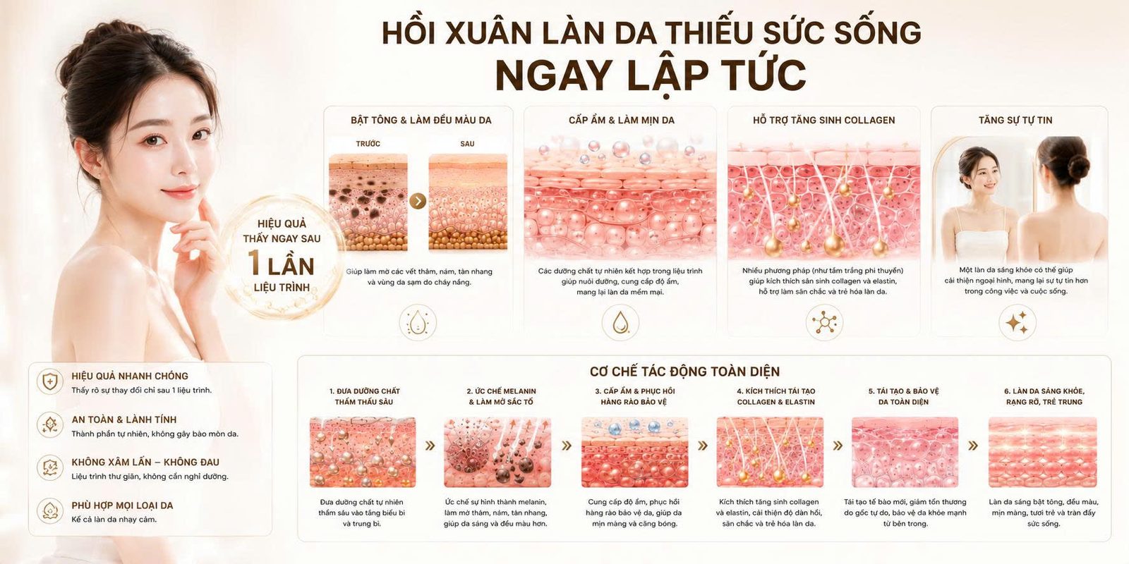 TẮM TRẮNG BABY SKIN - Skin Plus Dermatology