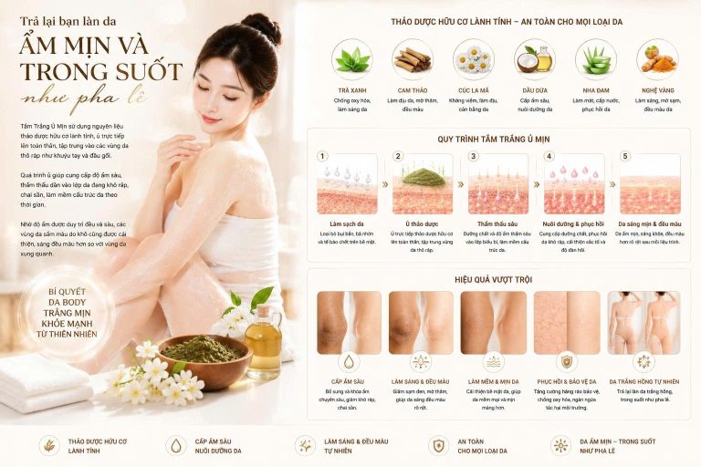 Tắm Trắng Ủ Mịn tại Skin Plus Dermatology