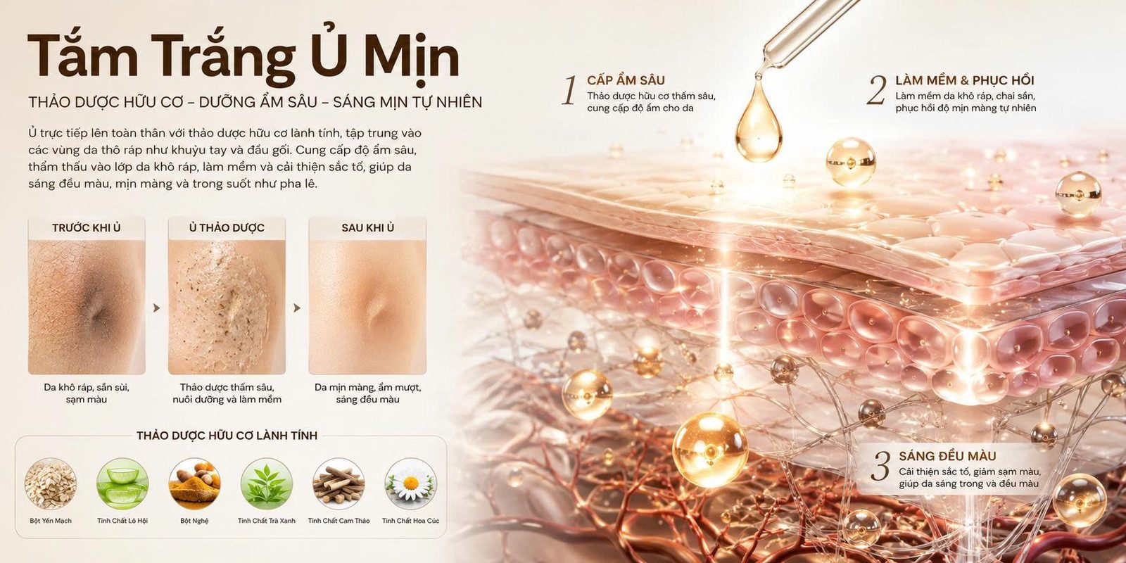 TẮM TRẮNG Ủ MỊN - Skin Plus Dermatology